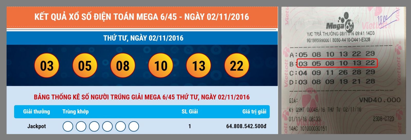 Chi Tiết Cách Chơi Vé Số Mega 6/45 - Vé Số Online